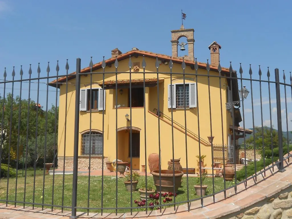 Ferienwohnung I Due Frassini Montespertoli Apartment